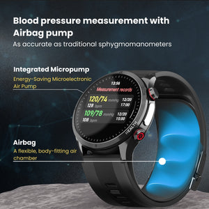 Bearscome Max 5 High Precision Air Pump Blood Pressure ECG Blood Sugar Blood Oxygen Monitoring SmartWatch