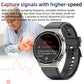 Reloj inteligente BEARSCOME CFDA con monitorización de la salud, frecuencia cardíaca, oxígeno en sangre y ECG 